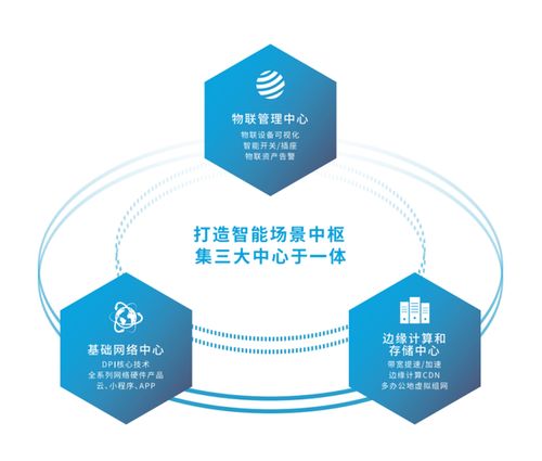 扎根企業網絡賽道，愛快的澎湃動力——專訪趙東方與網絡技術服務